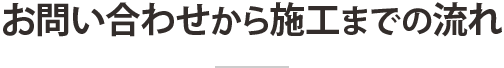 お問い合わせから施工までの流れ