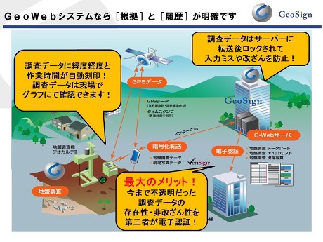 春新作の 健康用品-プログリーン青汁 60包入り×3箱 合計180包 - fytoriakentia.gr