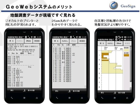 春新作の 健康用品-プログリーン青汁 60包入り×3箱 合計180包 - fytoriakentia.gr